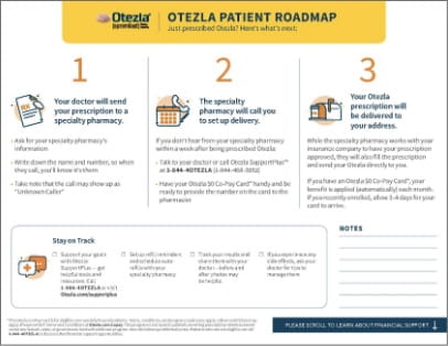 Patient Roadmap for Otezla® (apremilast)