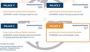 Thumbnail image for video about the PALACE 4 clinical trial data in Psoriatic Arthritis DMARD-naïve patients