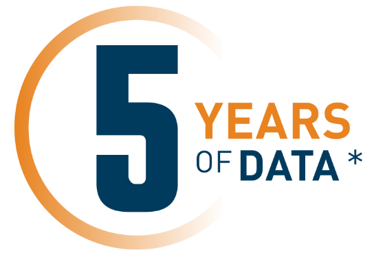 5 years of data icon with asterisk