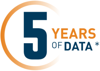5 years of data icon with asterisk