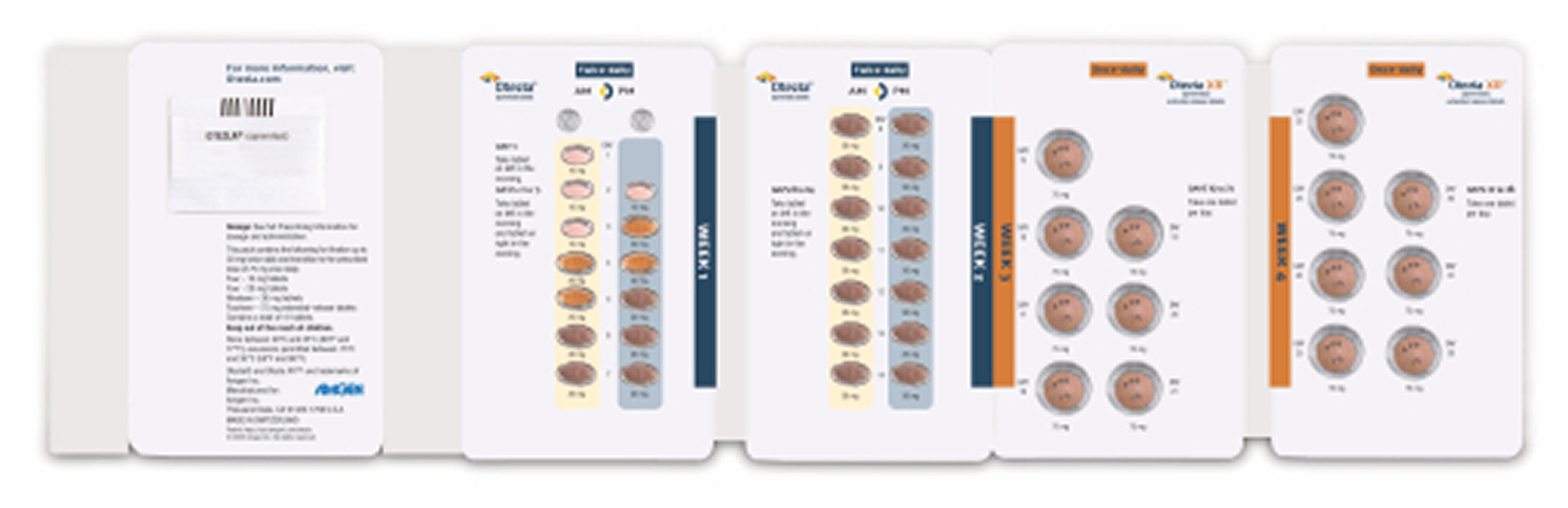 Image of Otezla starter pack sample 28 day twice daily treatment initiation pack