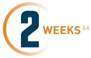 Graphic of an orange circle with text that reads Significant improvement in scalp itch as early as 2 weeks