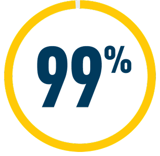 99-per