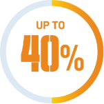 upto 40%