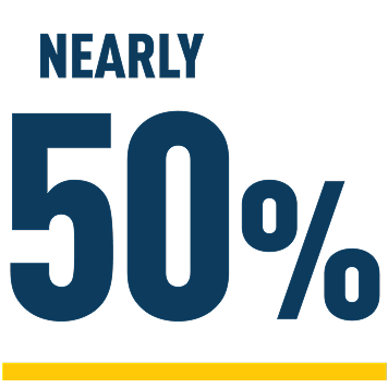 50-per