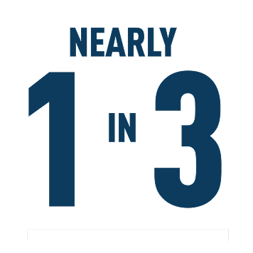 one-in-three