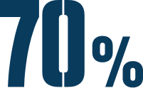 blue-70-percent