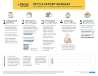 Patient Roadmap for Otezla® (apremilast)