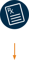 'Step 2' icon showing an Rx pad on top of a solid colored circle background